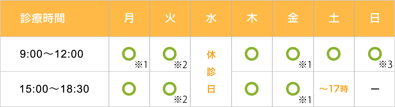 m-time